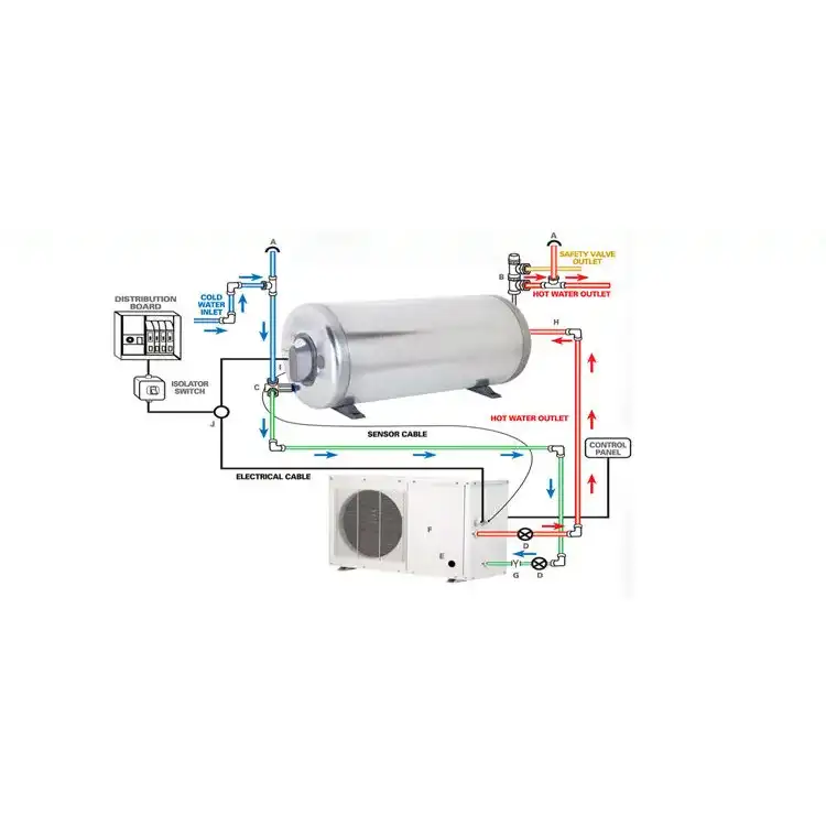 Air Source Conversion Water Heat Pump
